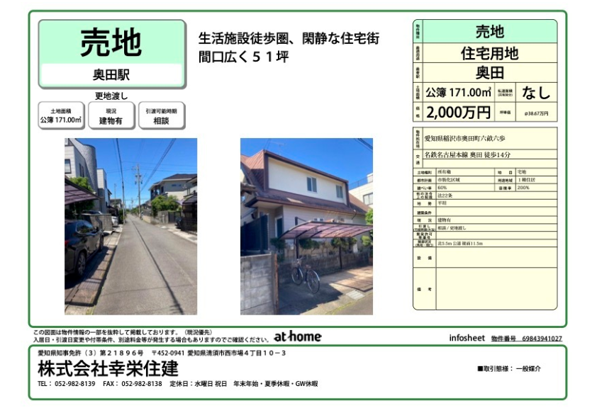 名鉄奥田駅の土地情報